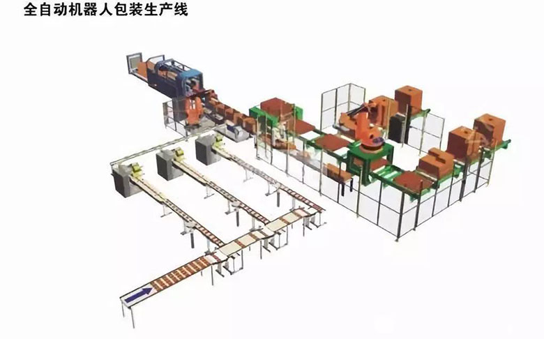 全自動(dòng)機(jī)器人包裝生產(chǎn)線