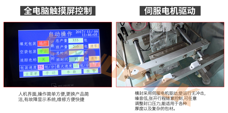 伺服電機驅(qū)動,全電腦觸摸屏控制